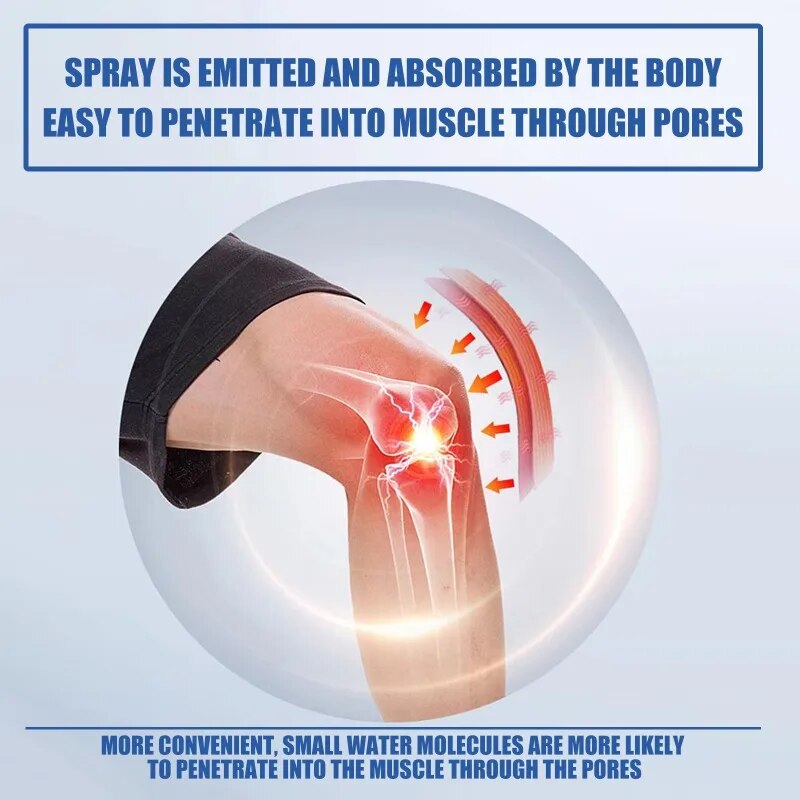 Spray para aliviar el dolor, artritis, artralgia reumática, analgésico para músculos y huesos, articulación de rodilla, hombro, cuello, columna lumbar, tratamiento Cervical