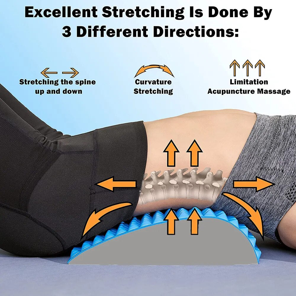 Chiropractic Neck Stretcher: Spinal Stenosis Back Brace
