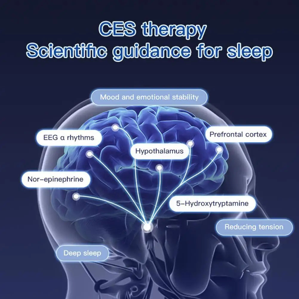CES Therapy Sleep Aid Device EMS Anxiety Helper Transcranial Migraine Hypnosis Relieve Depression Insomnia Pain Relief Head H0U1
