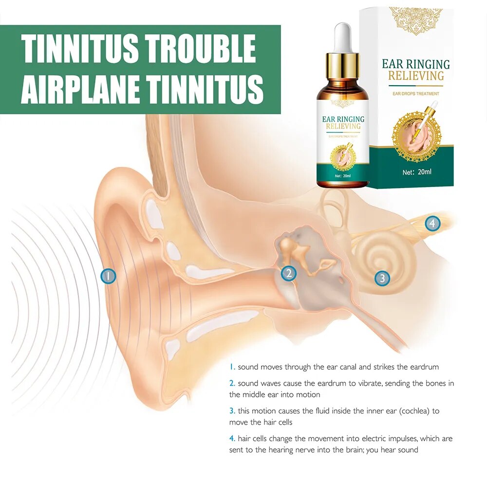 3 Bottles Ear Ringing Relieving Drops Relieve Deafness Tinnitus Itching Earache Health Care Treatment Ears Hard Hearing Tinnitus