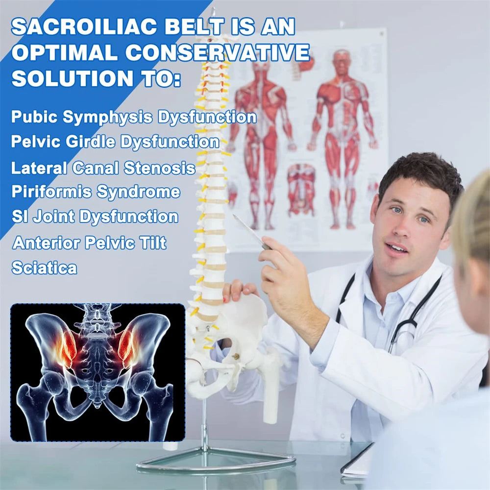 SI Belt Stabilizing Sacroiliac Joint - Relief From Sciatica SI Joint Related Nerve Pain In Hip Lower Back, Compression Support