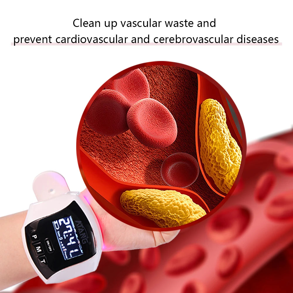 2023 Diabetic Watch, High Blood Pressure, Treatment Hyperlipidemia High cholesterol hemiplegia Stroke Insmonia Sleep Well